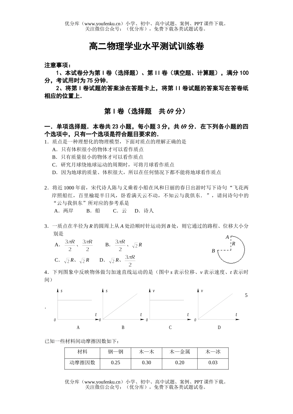 高中二年级物理学业水平测试训练卷1试卷_第1页