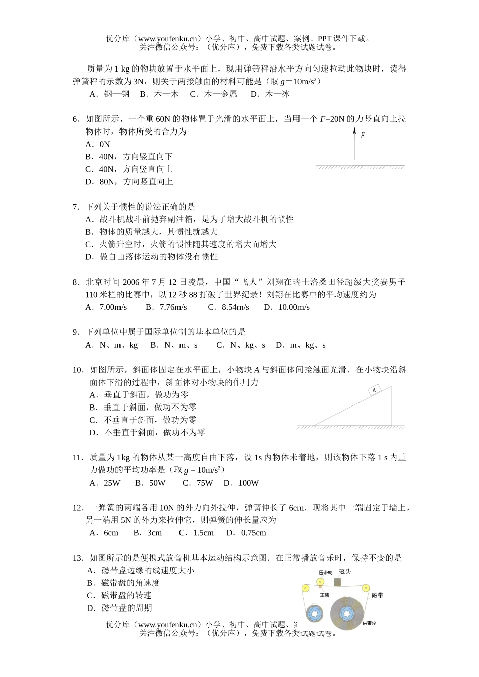 高中二年级物理学业水平测试训练卷1试卷_第2页