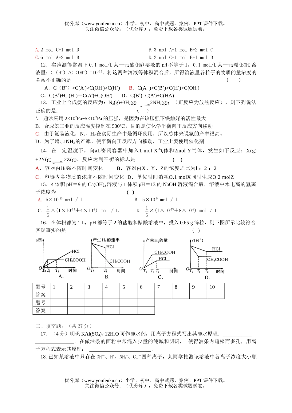 高中二年级化学第一学期期中7试卷_第2页