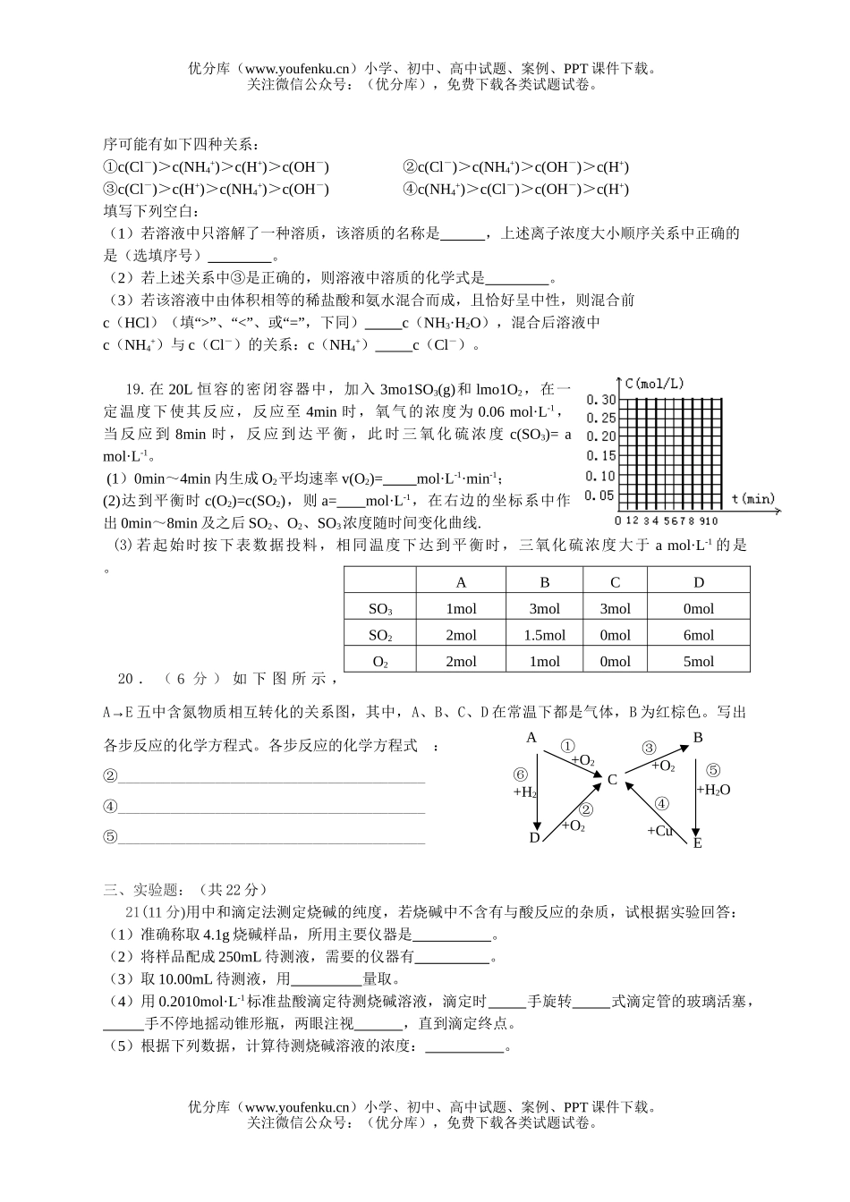 高中二年级化学第一学期期中7试卷_第3页
