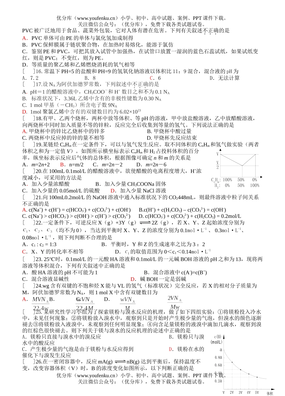 高中二年级化学高能力测12试卷_第2页
