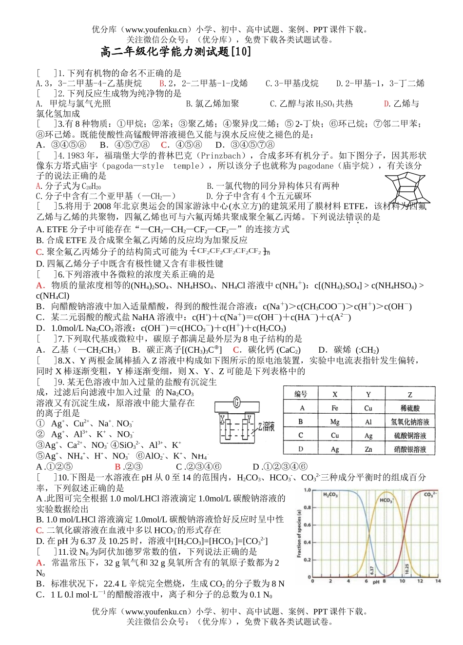 高中二年级化学高能力测10试卷_第1页