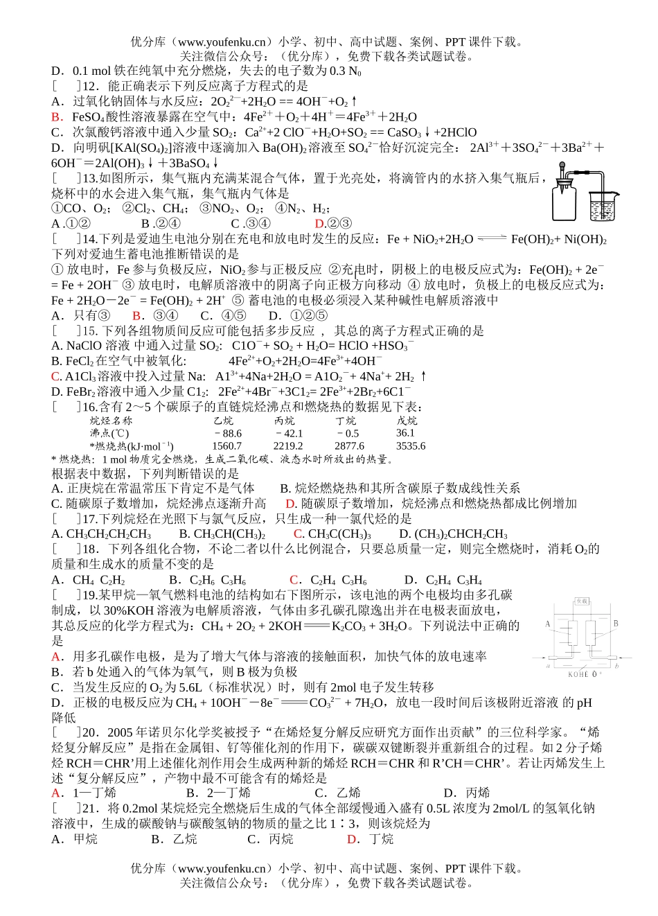 高中二年级化学高能力测10试卷_第2页