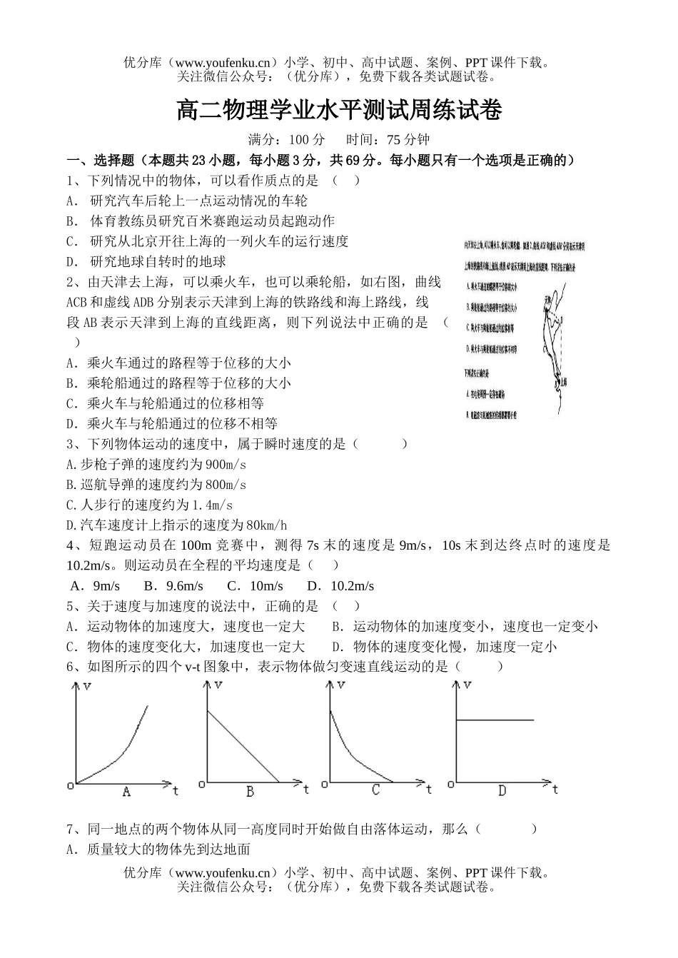 高中二年级物理学业水平测试周练试卷_第1页