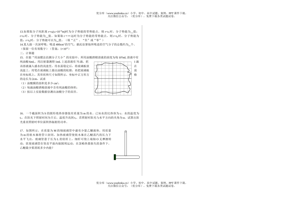 高中二年级物理分子动理论测试卷_第2页