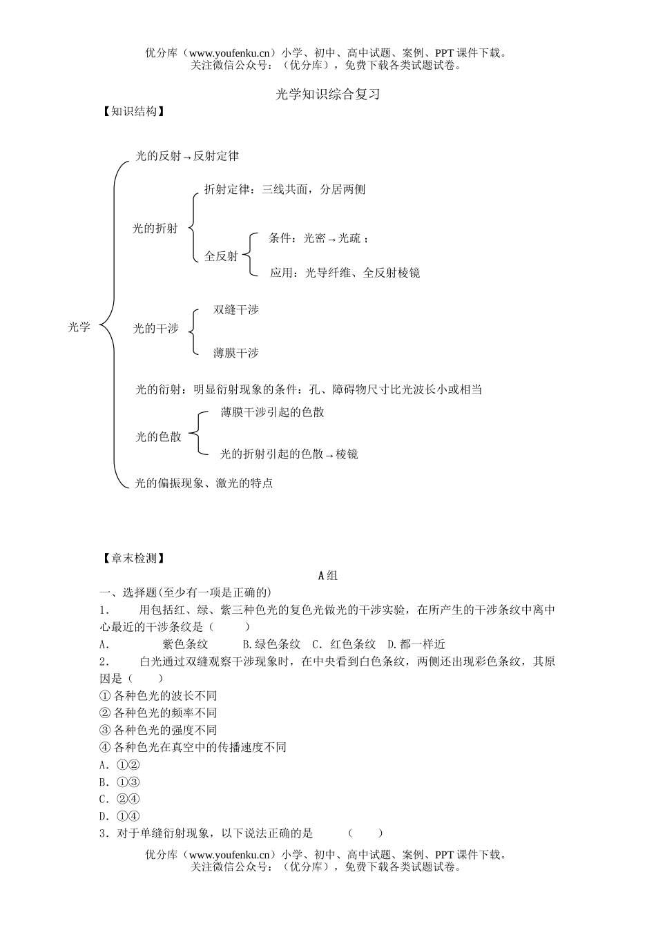 高中二年级物理光学知识综合复习试卷_第1页