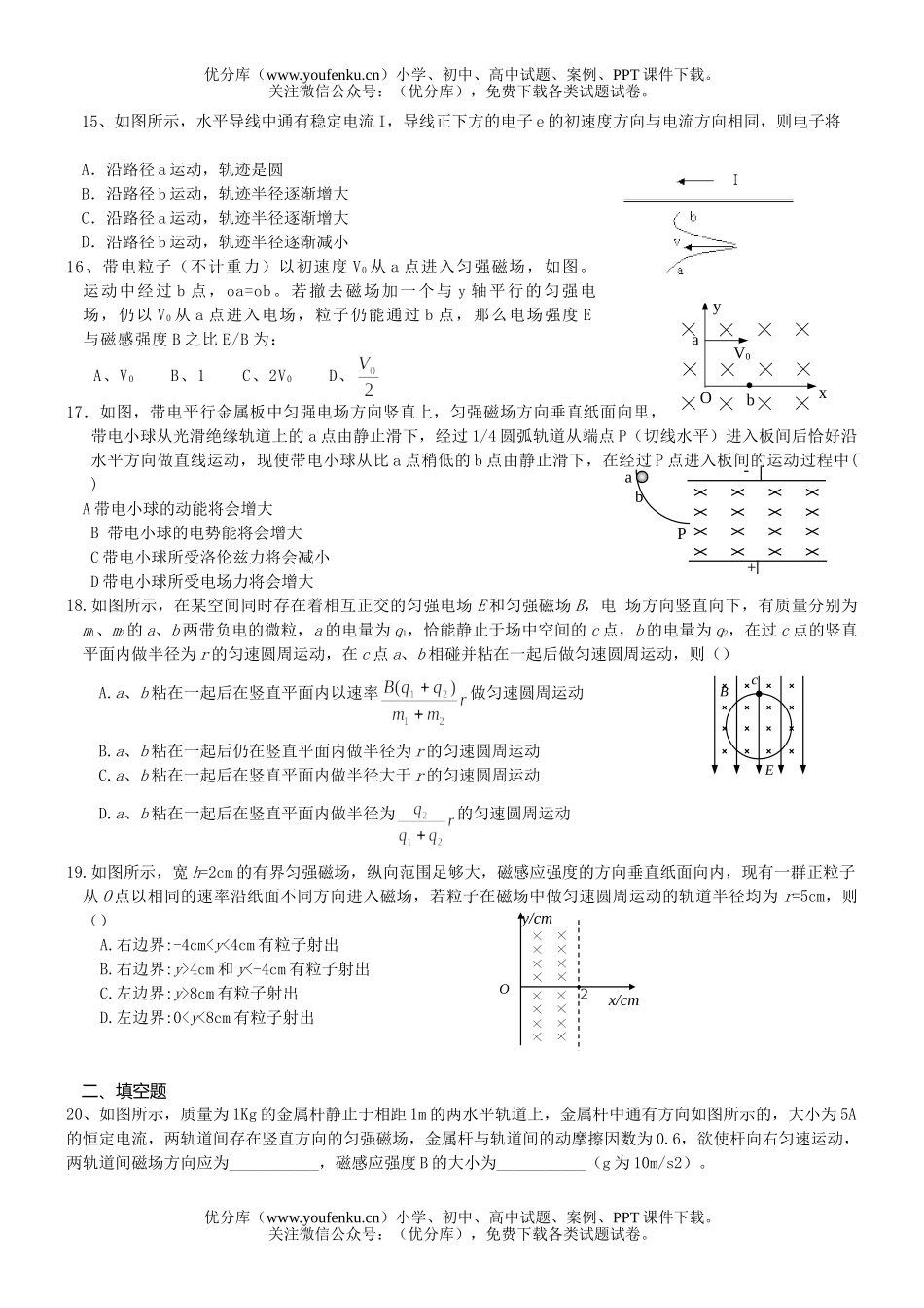 高中二年级物理年《磁场》单元测试卷_第2页