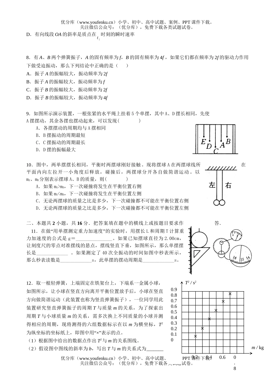 高中二年级物理机械振动章节测试卷_第2页