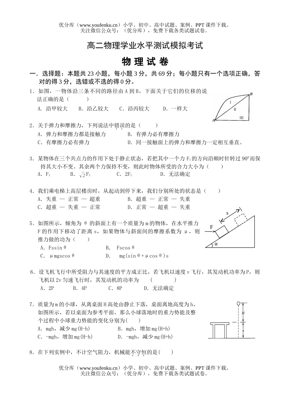 高中二年级物理学业水平测试模拟考试卷_第1页