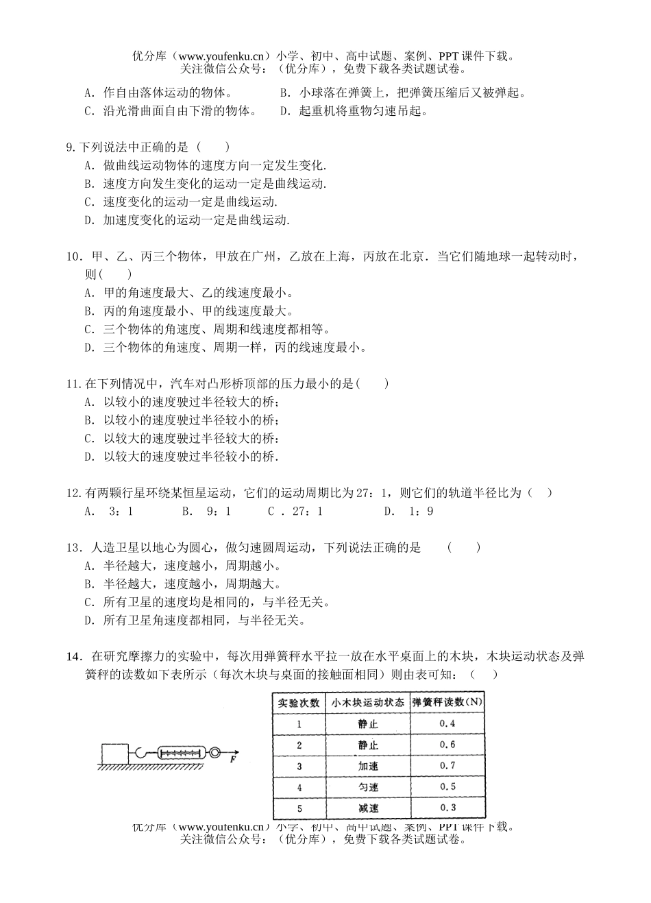 高中二年级物理学业水平测试模拟考试卷_第2页
