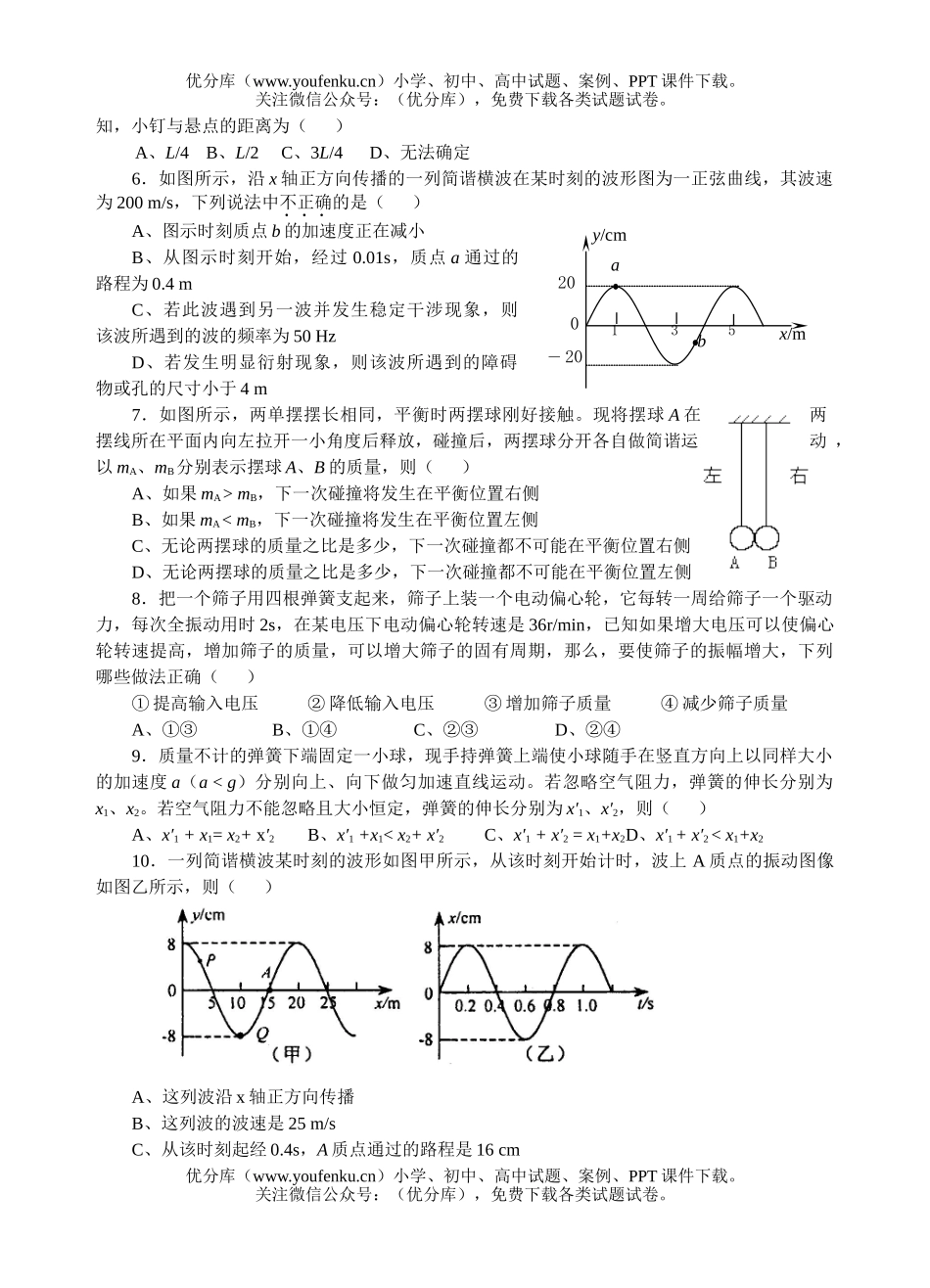 高中二年级物理第二学期第一次月考试卷_第2页