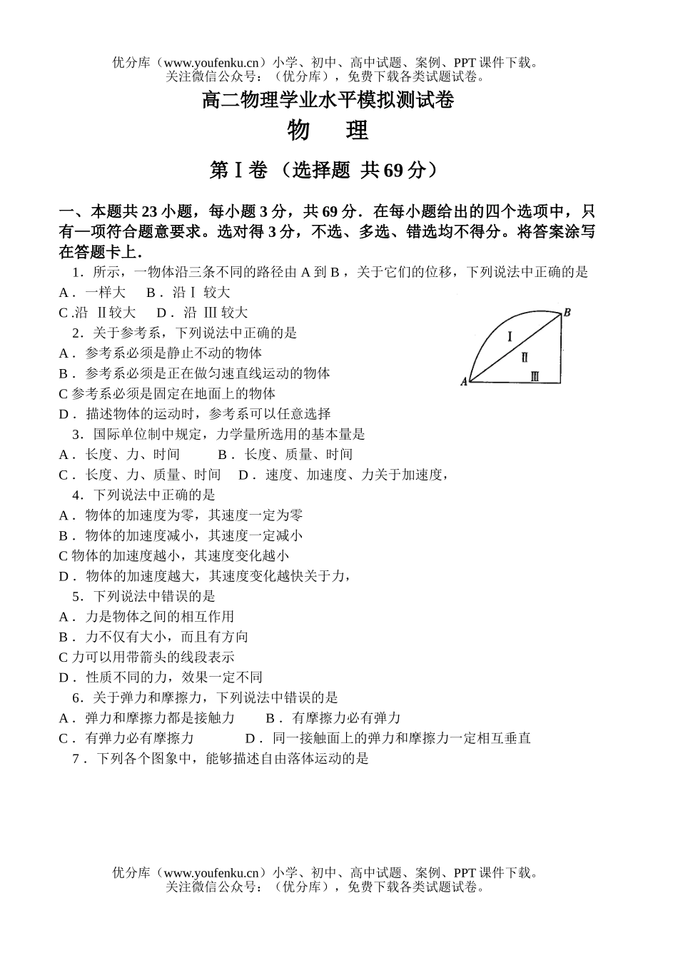 高中二年级物理学业水平模拟测试卷_第1页