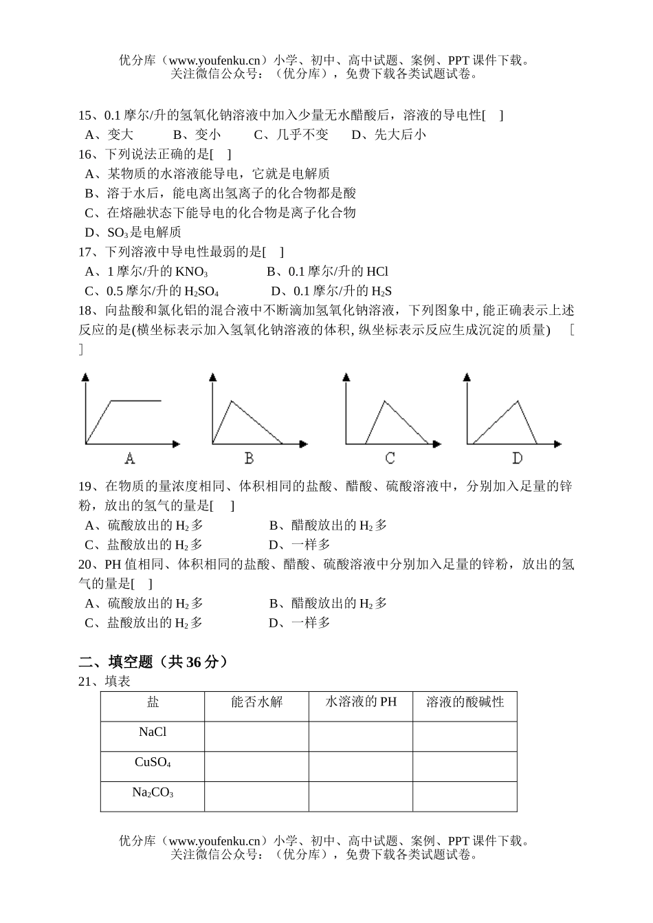 高中二年级化学科上学期期末试卷_第1页
