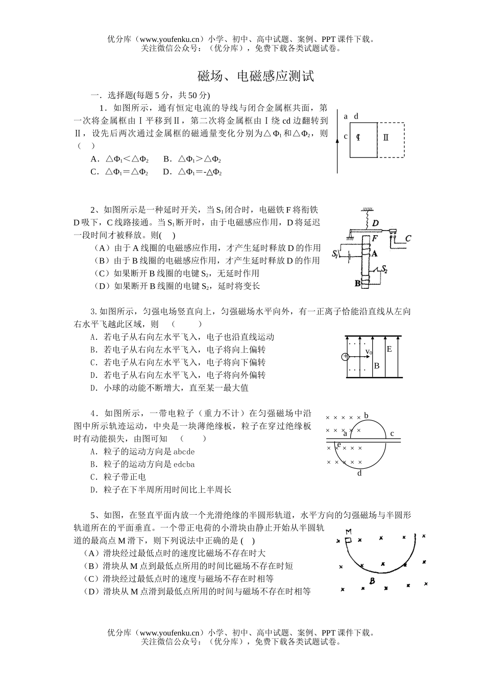 高中二年级物理磁场电磁感应试卷_第1页