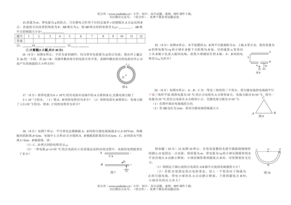 高中二年级物理电场单元测试卷_第2页