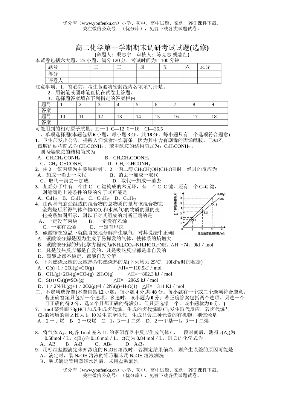 高中二年级化学第一学期期末调研考试2试卷_第1页
