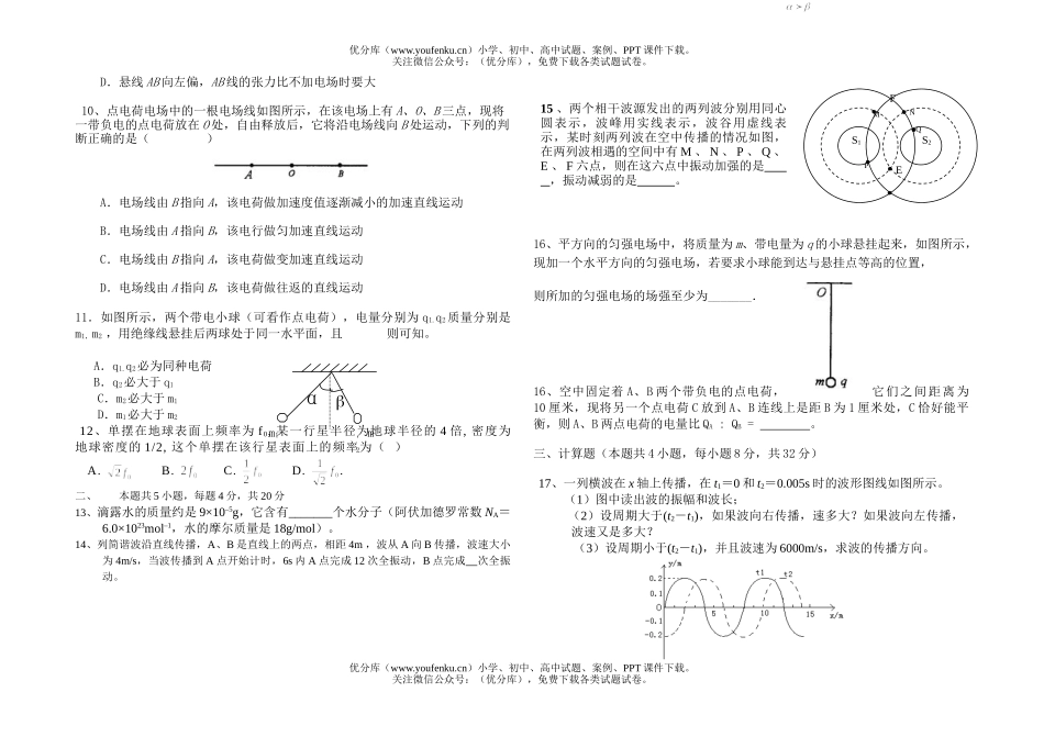 高中二年级物理上学期月考1试卷_第2页