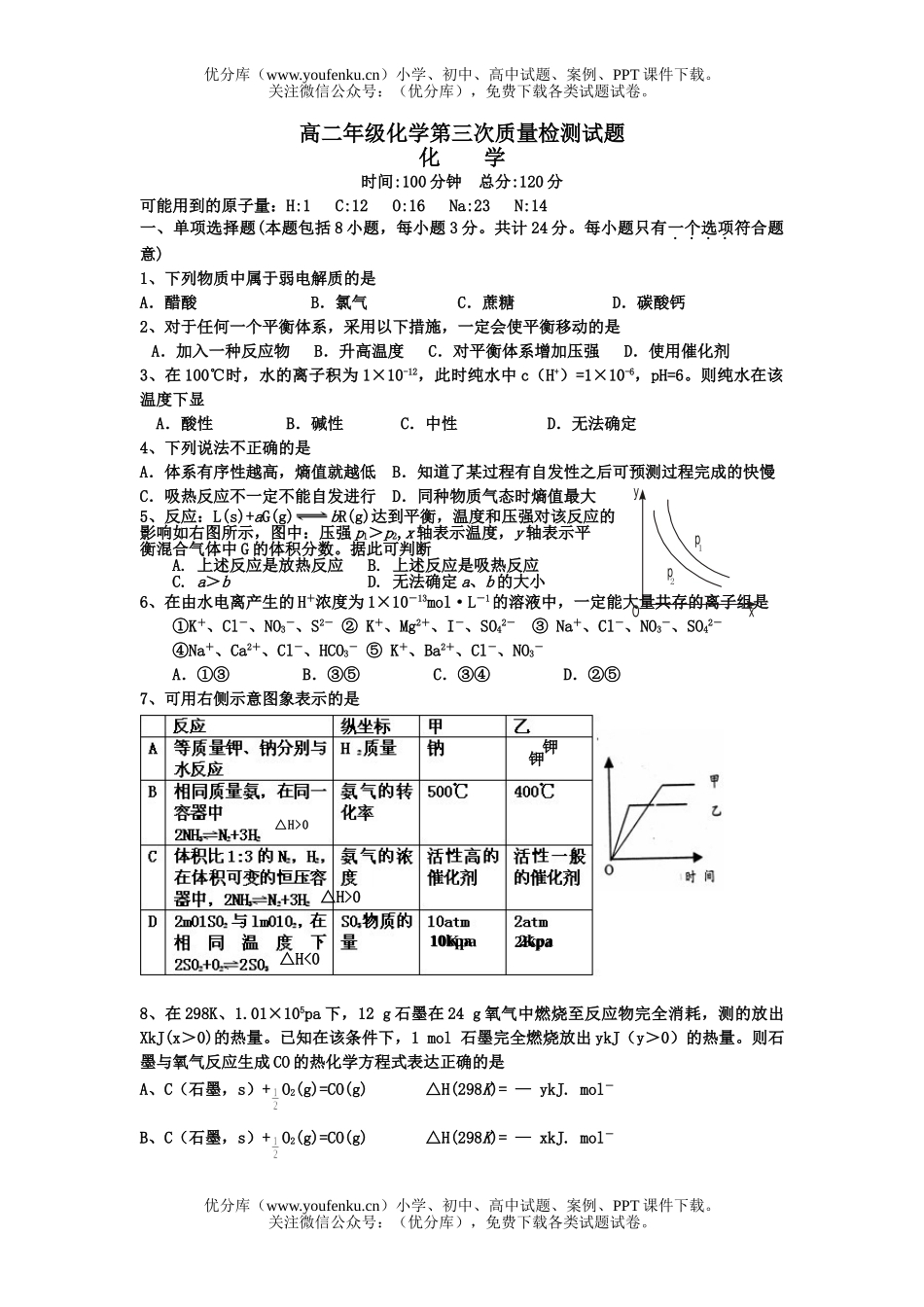 高中二年级化学高第三次质量检测试卷_第1页