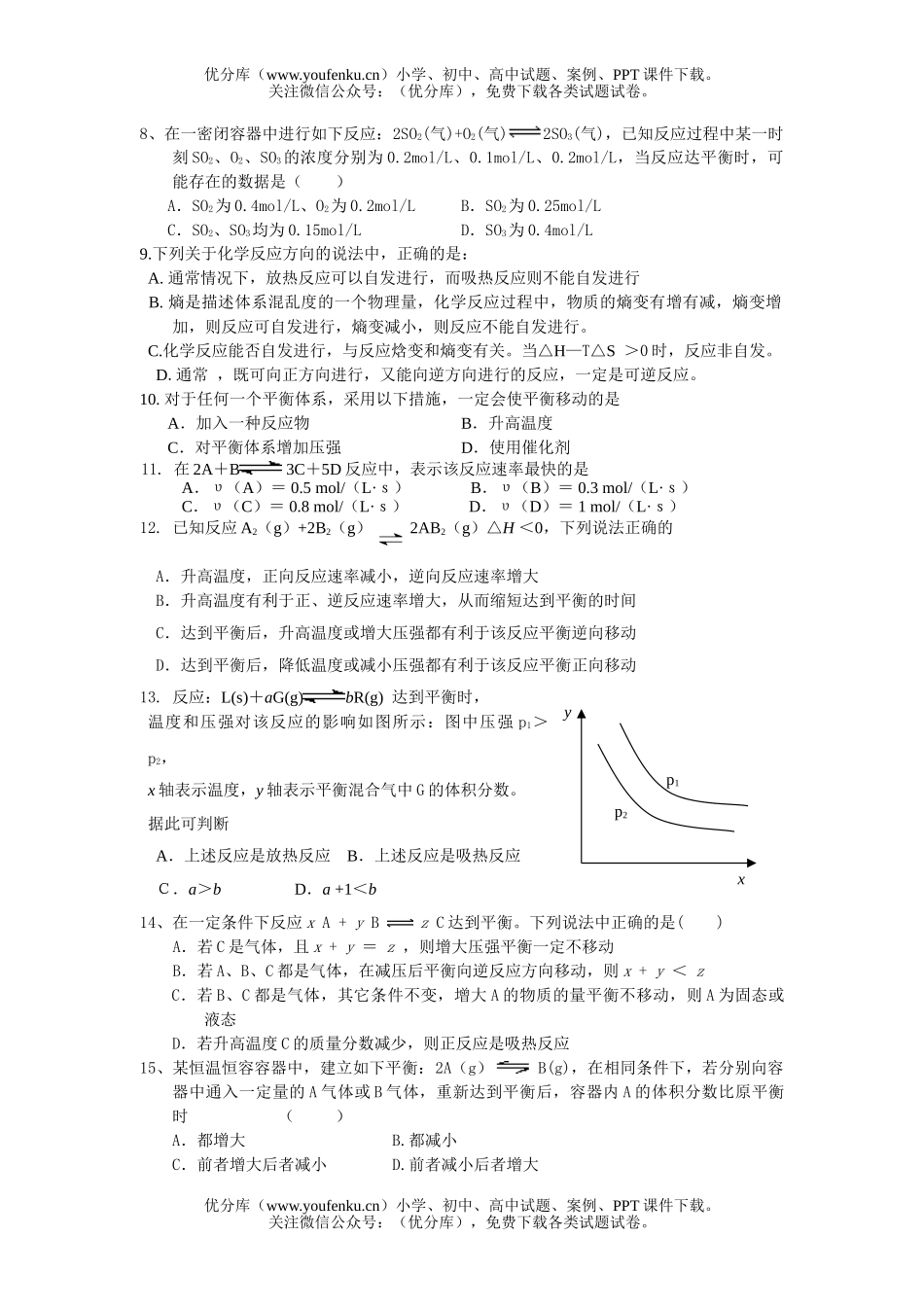 高中二年级化学高第一次阶段测试卷_第2页
