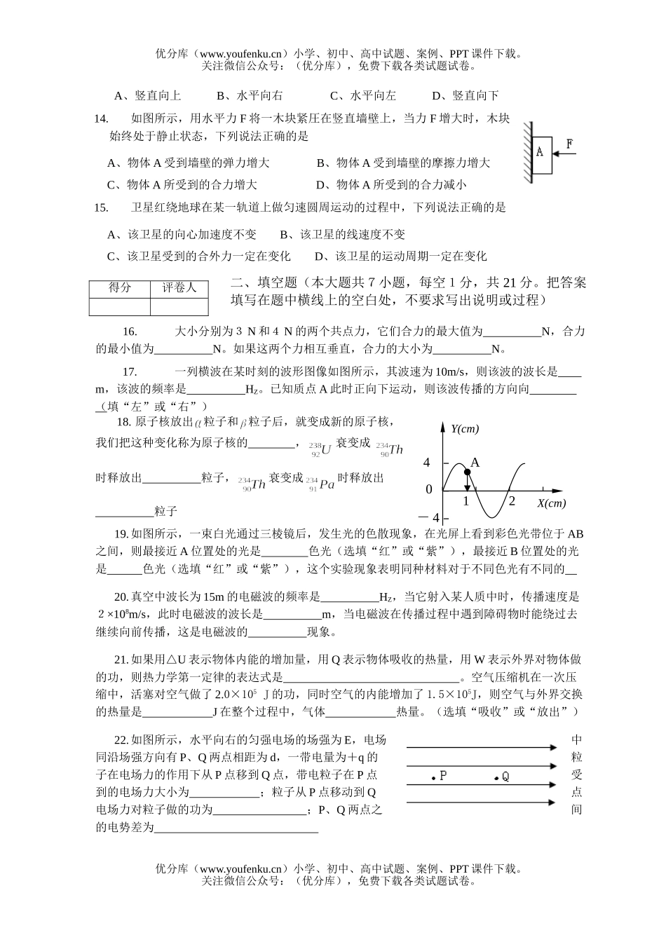 高中二年级物理毕业会考试卷_第3页