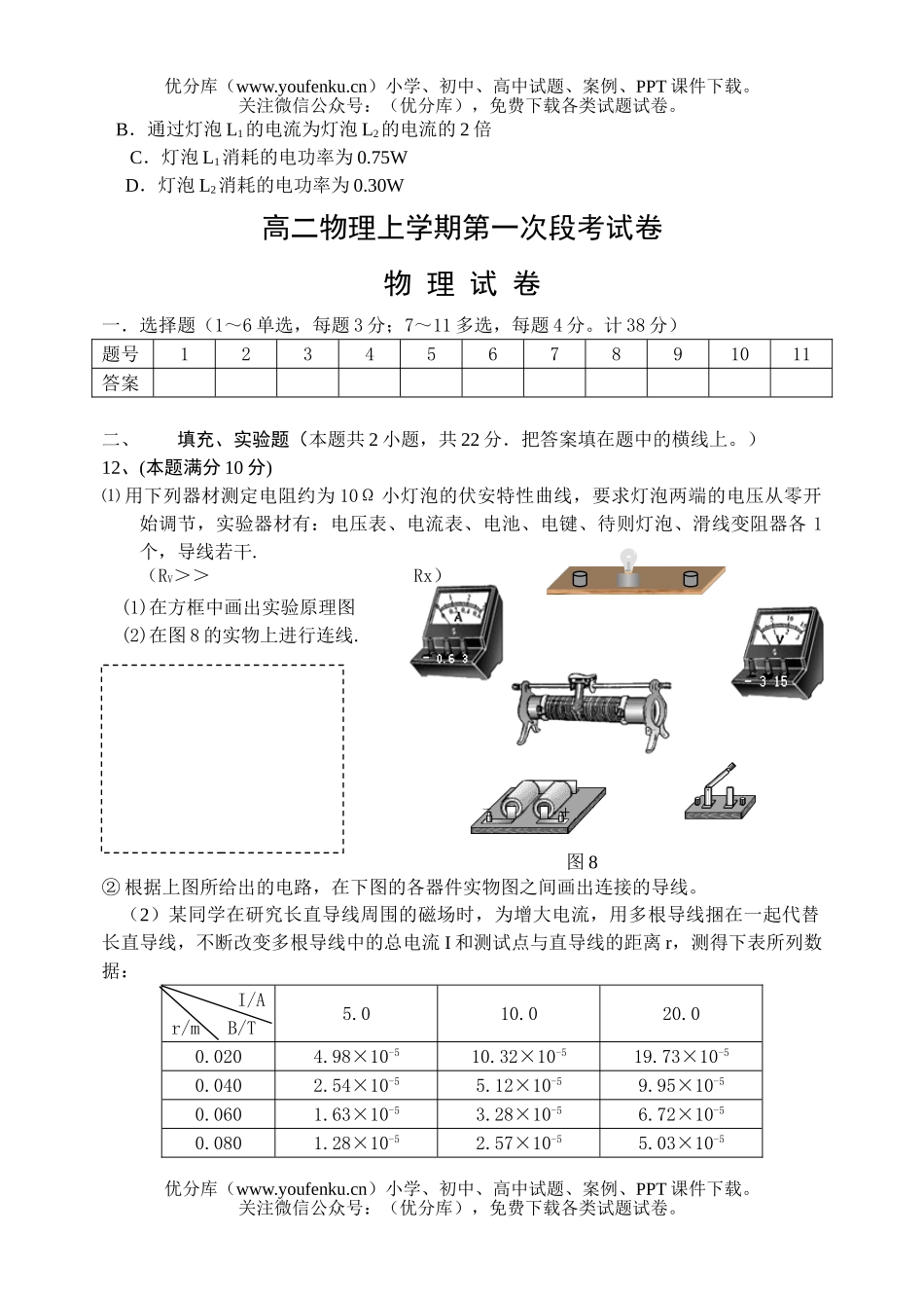 高中二年级物理上学期第一次段考试卷_第2页