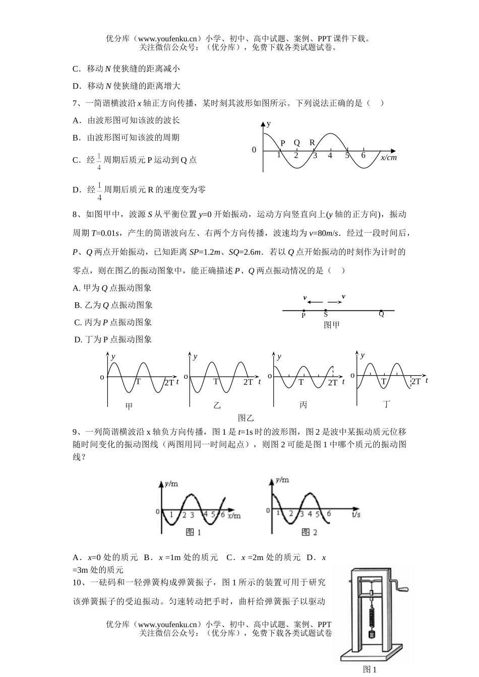 高中二年级物理理科机械振动和机械波综合检测试卷_第2页