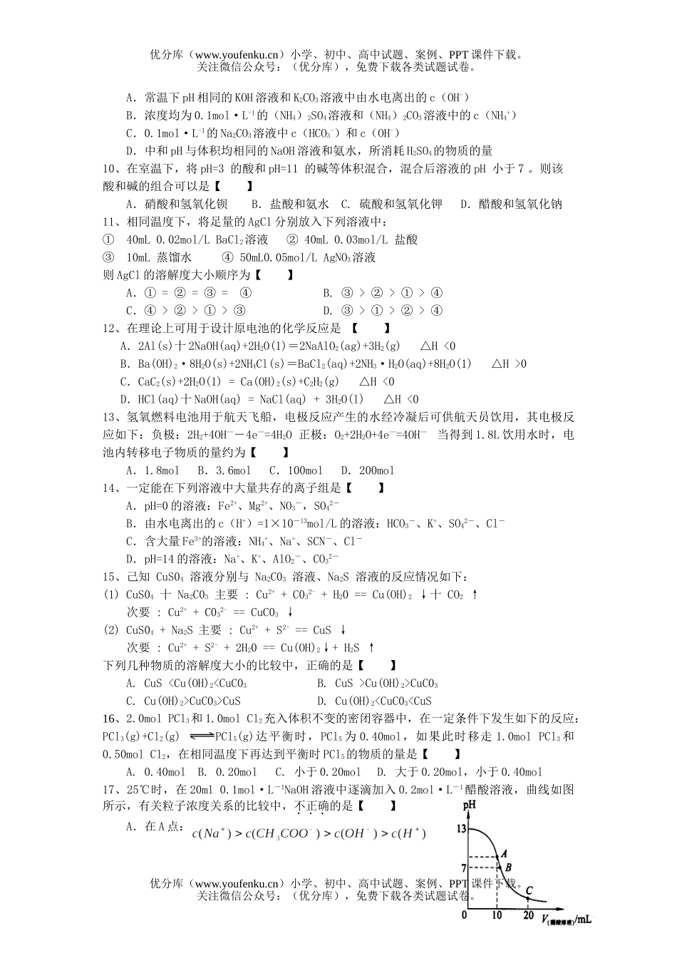 高中二年级化学第二学期第二次阶段考试卷_第2页