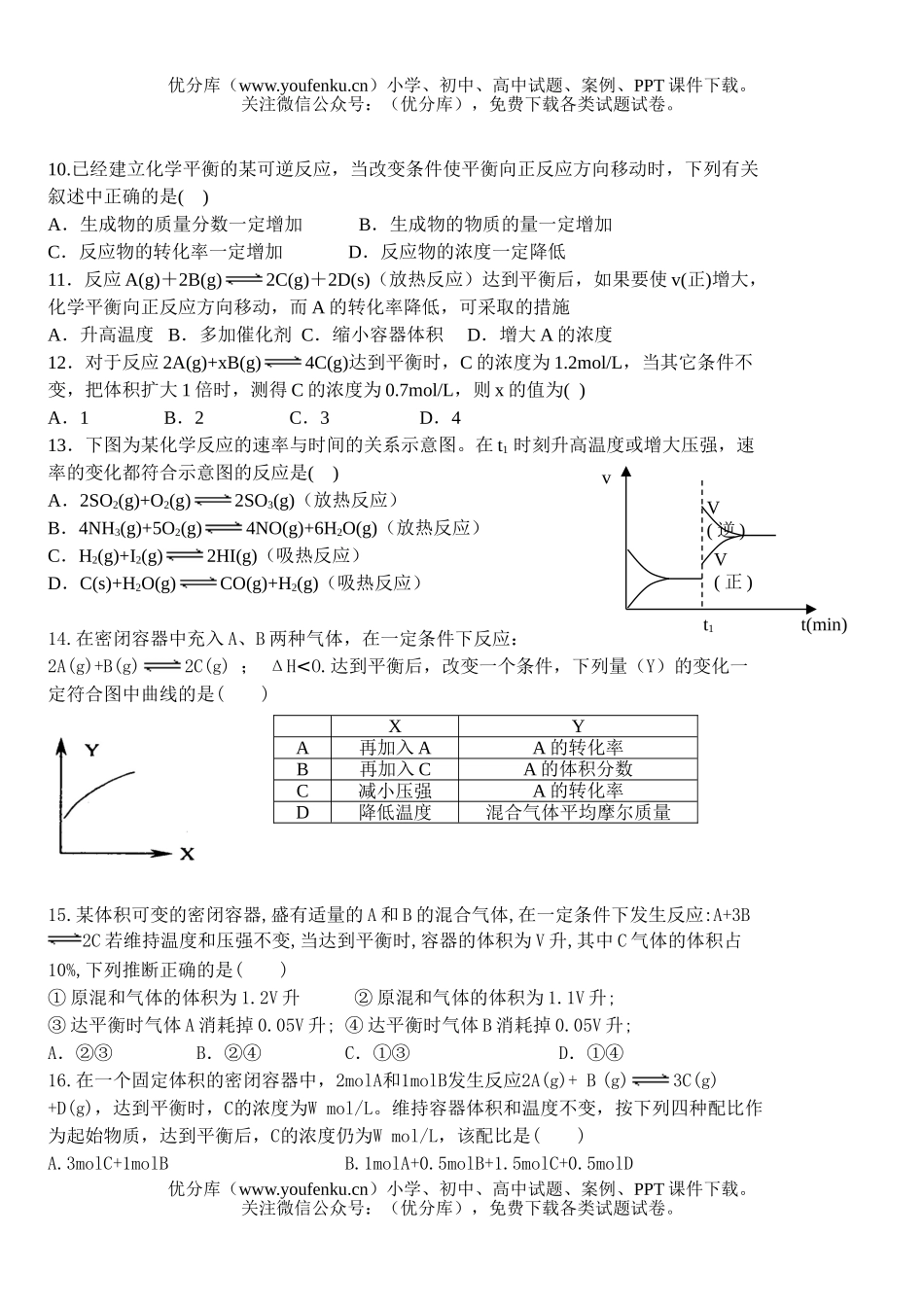 高中二年级化学第三学期半期试卷_第2页