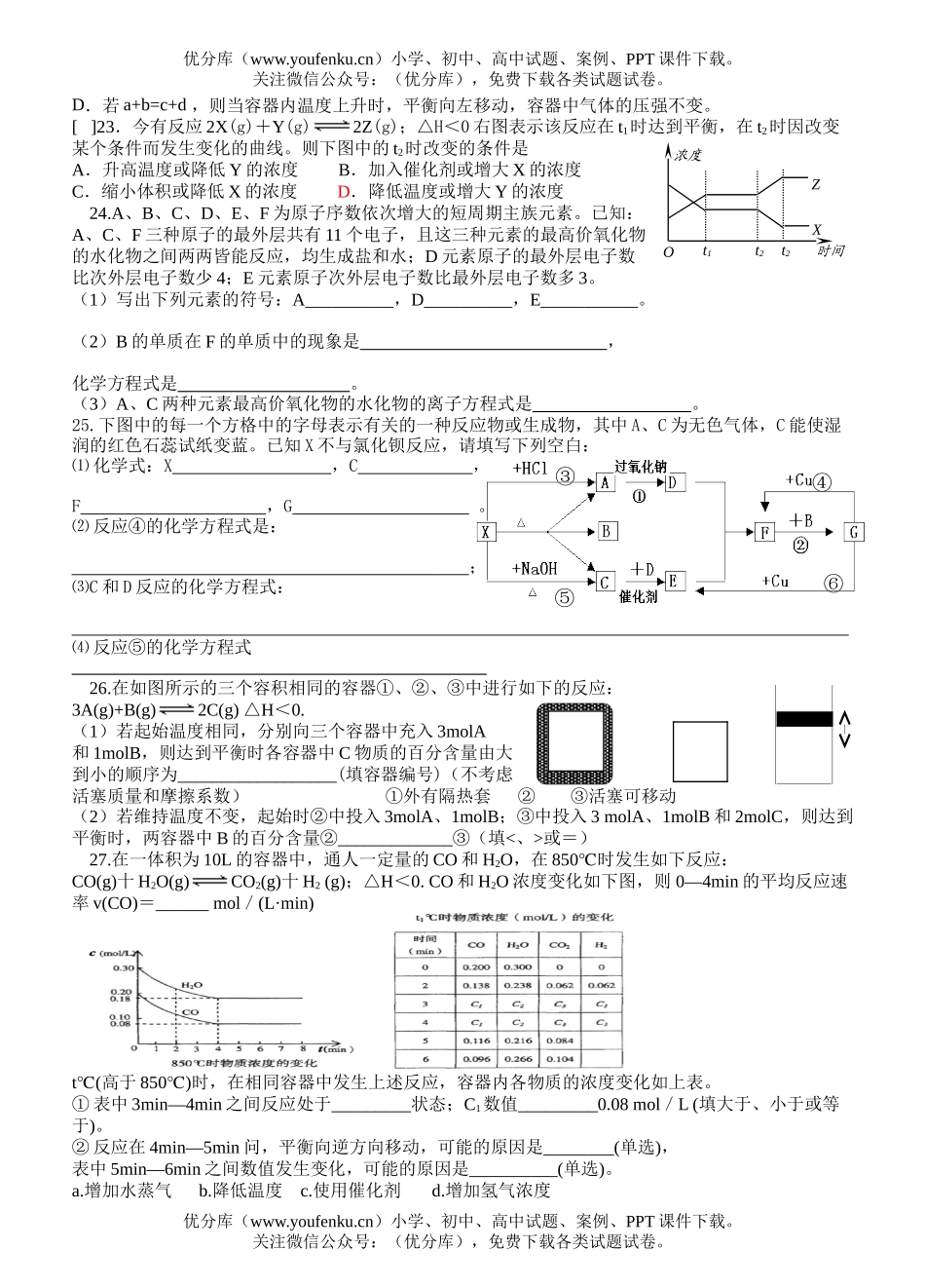 高中二年级化学高能力测3试卷_第3页