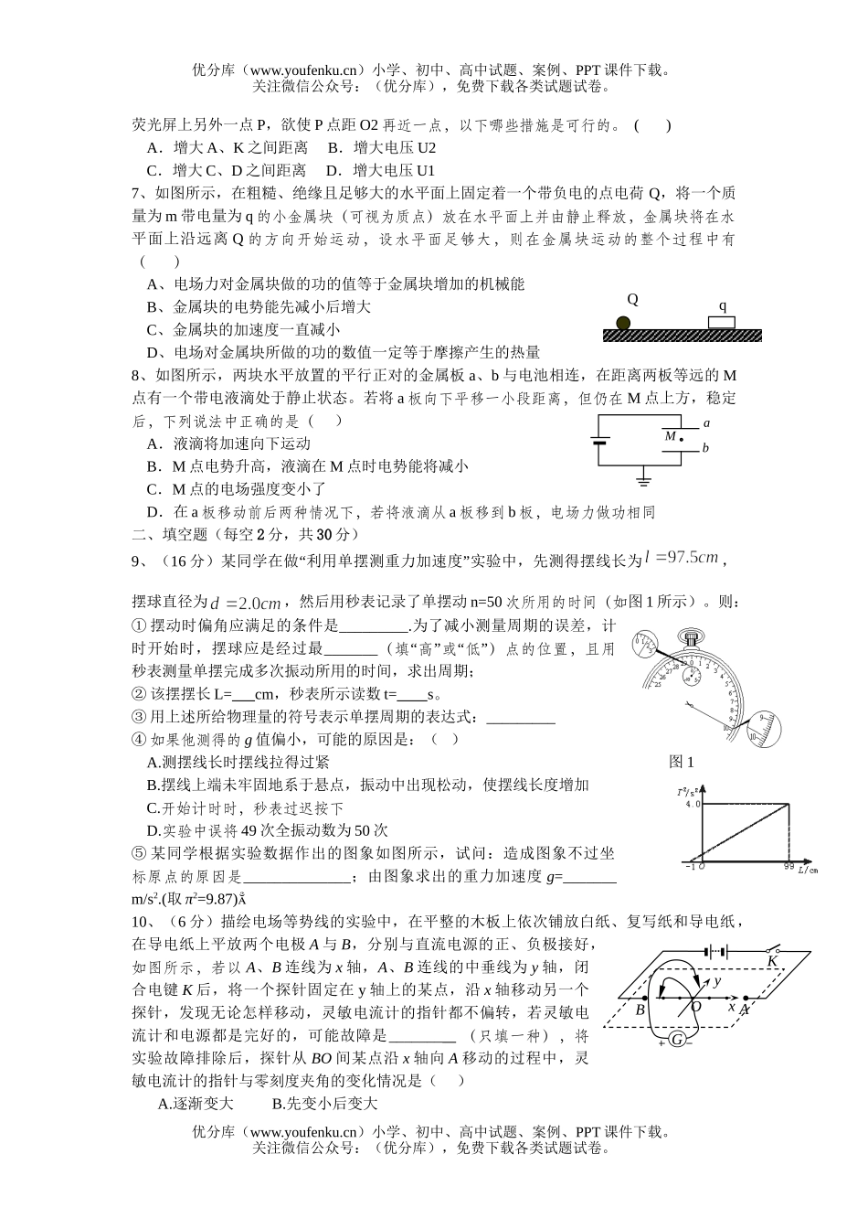 高中二年级物理上学期期末综合测试一试卷_第2页