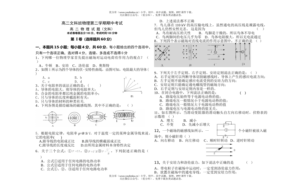 高中二年级物理文科班第二学期期中考试卷_第1页