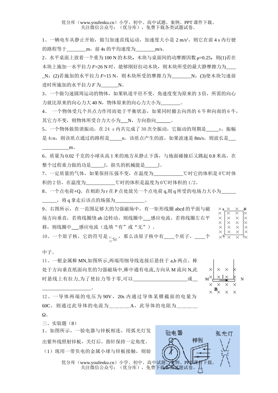 高中二年级物理第二学期期末试卷_第2页