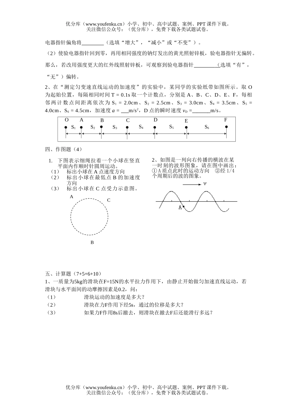 高中二年级物理第二学期期末试卷_第3页