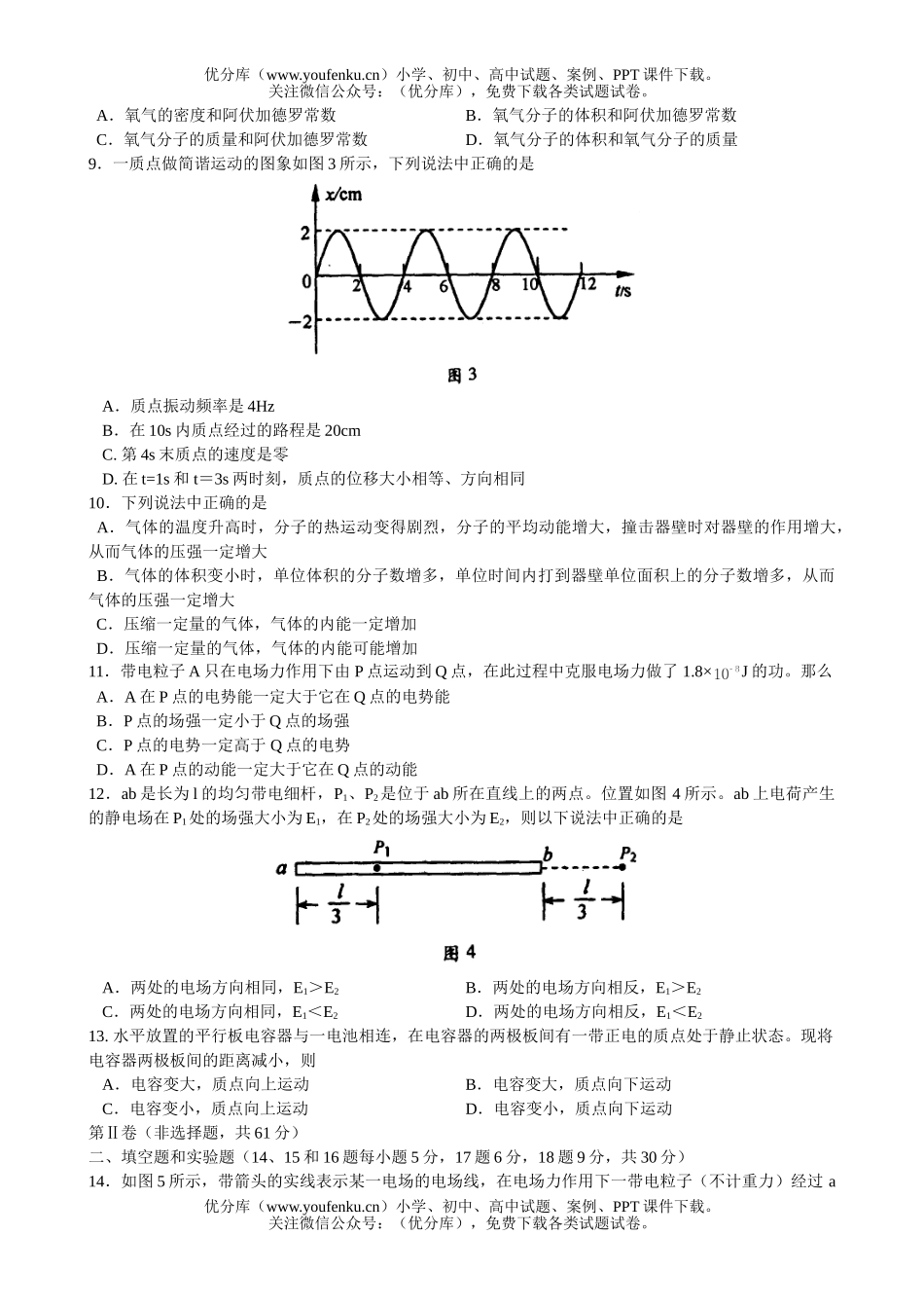 高中二年级物理上期教学质量监测试卷_第2页