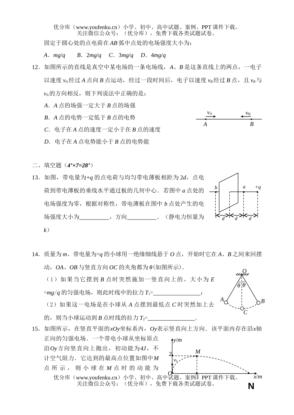 高中二年级物理《静电场》期末复习题试卷_第3页
