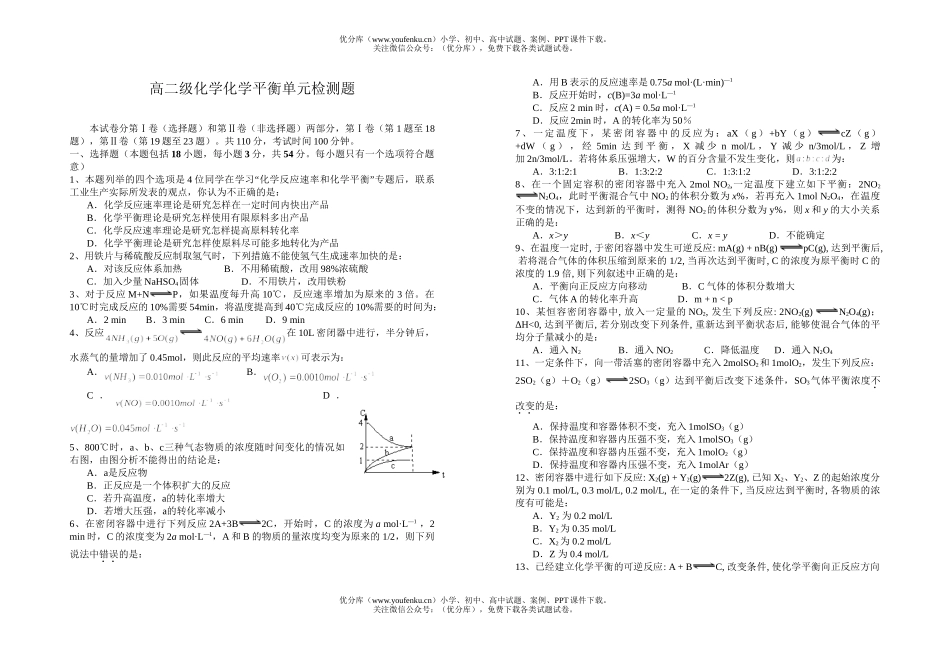 高中二年级化学级平衡单元检测题2试卷_第1页