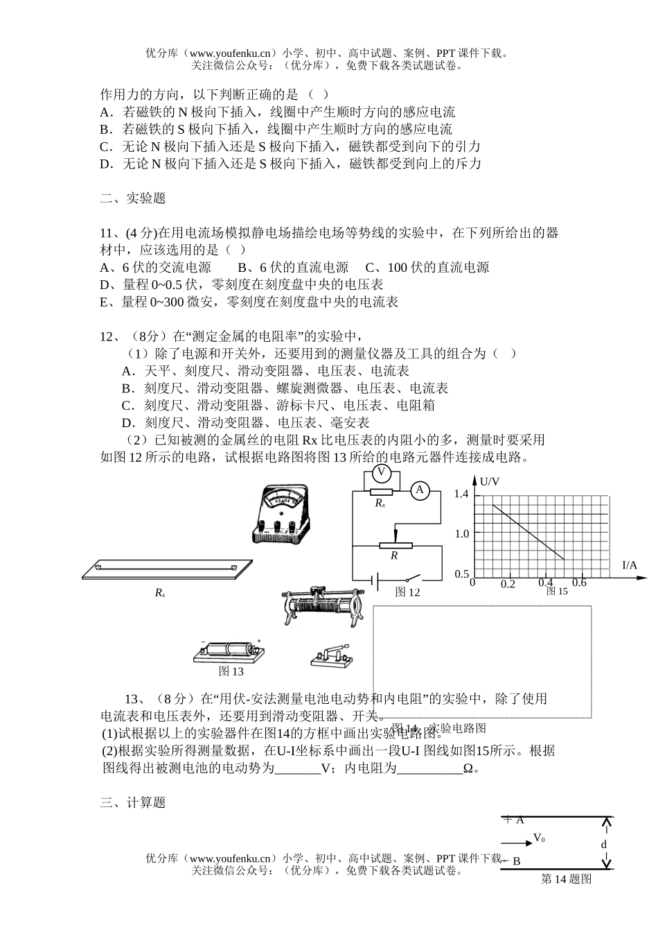 高中二年级物理第二学期期末复习试卷_第2页