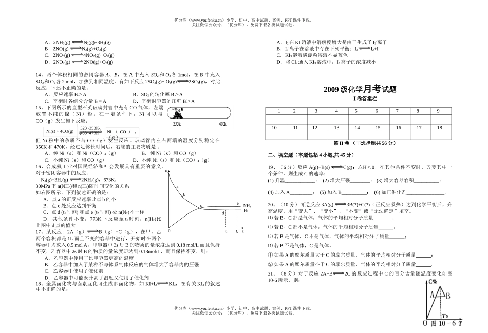 高中二年级化学级月考试卷_第2页