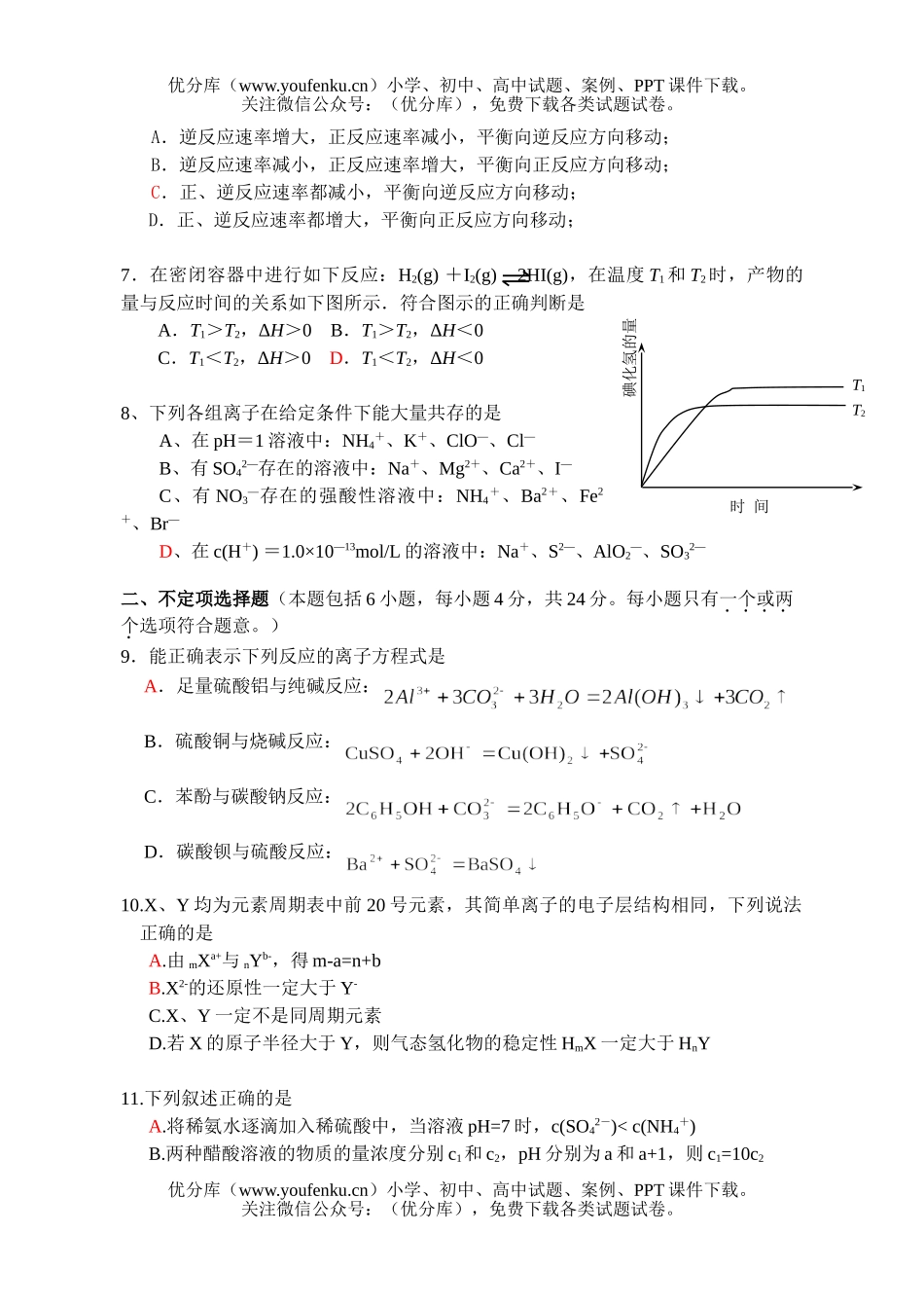 高中二年级化学下学期期末模拟试卷_第2页