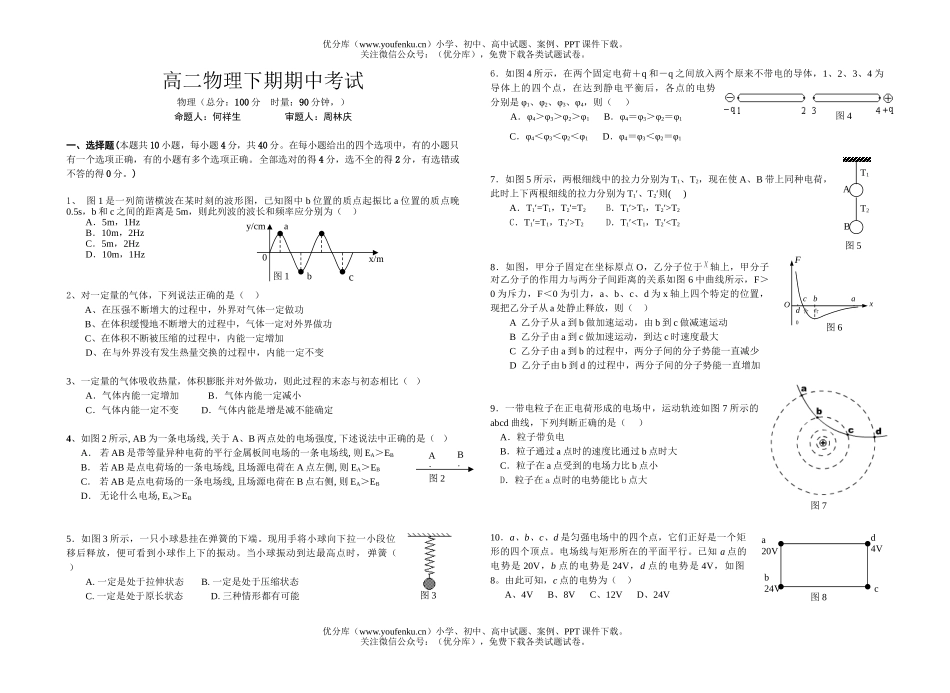 高中二年级物理下期期中考试卷_第1页
