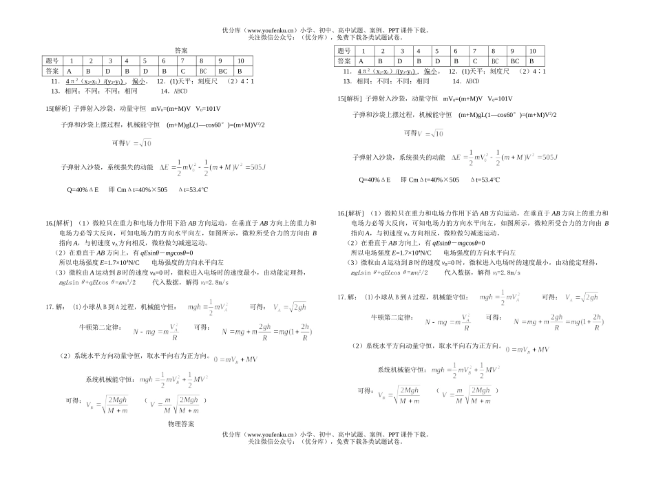 高中二年级物理下期期中考试卷_第2页