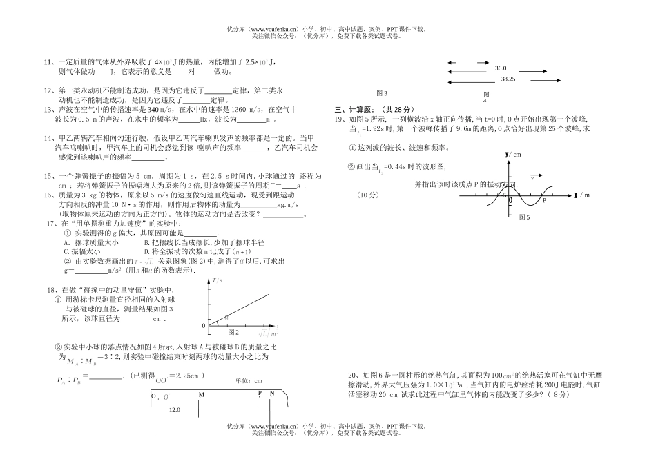 高中二年级物理下学期期中考试3试卷_第2页