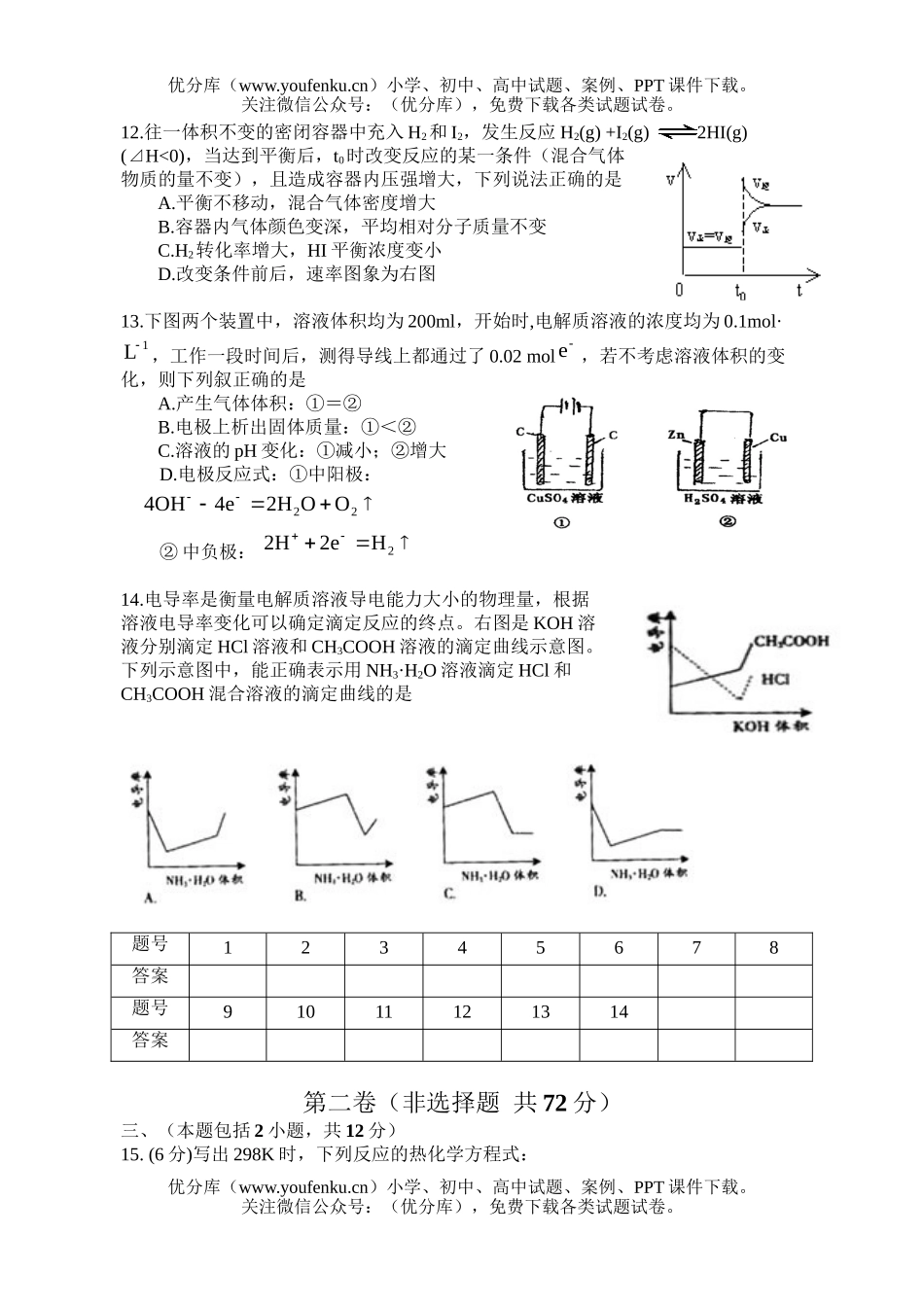 高中二年级化学第二学期第二次质量检测试卷_第3页