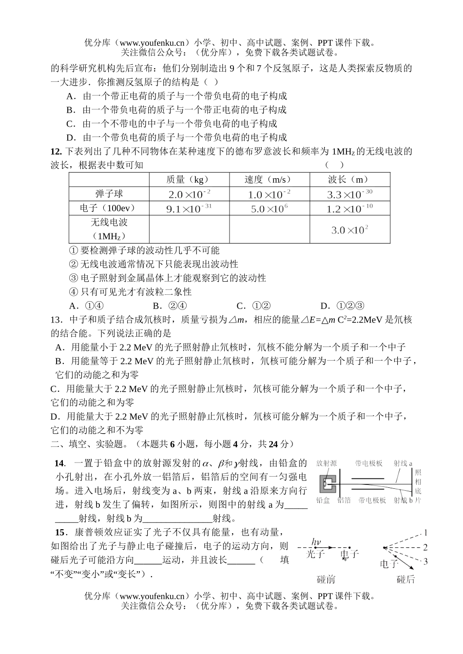 高中二年级物理年下学期必选模块选修3-5测试卷_第3页