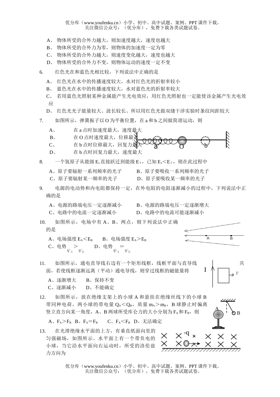 高中二年级物理毕业会考试卷_第2页