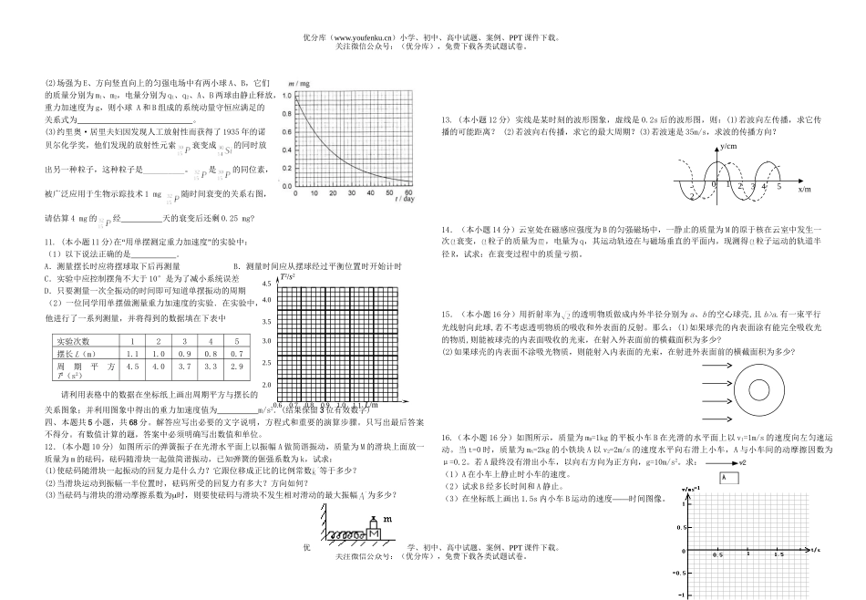 高中二年级物理下学期期终模拟3试卷_第2页