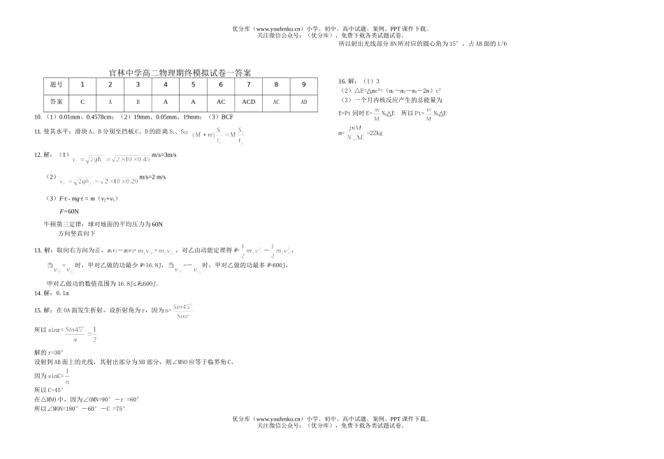 高中二年级物理下学期期终模拟1试卷_第3页