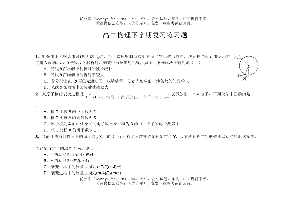 高中二年级物理下学期复习练习题试卷_第1页