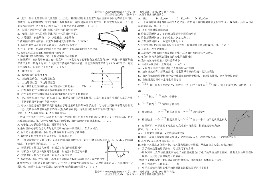 高中二年级物理下册期终复习选择专项训练2试卷_第2页