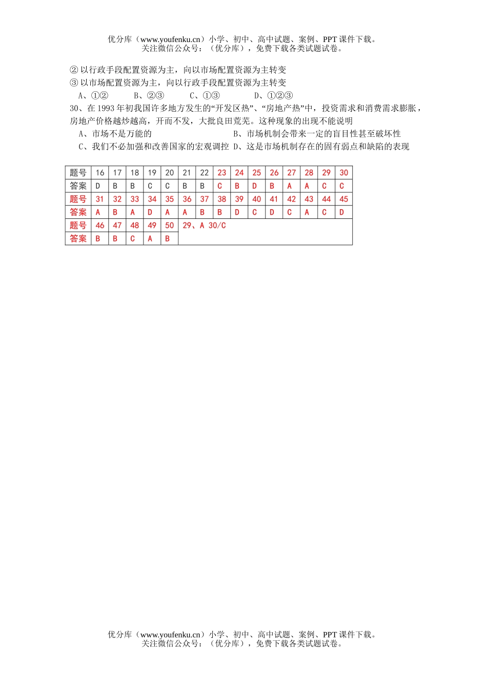 高中二年级历史必修二第三单元课堂小测试卷_第3页